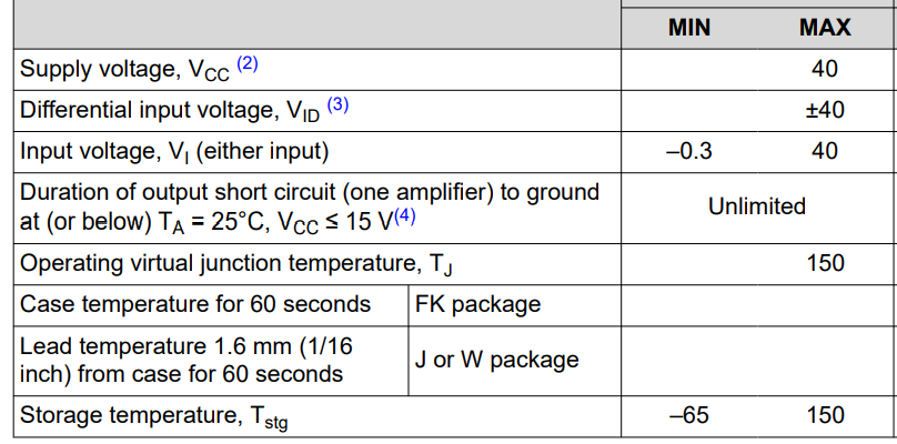 Operational Amplifiers-EN324S_Enexeed